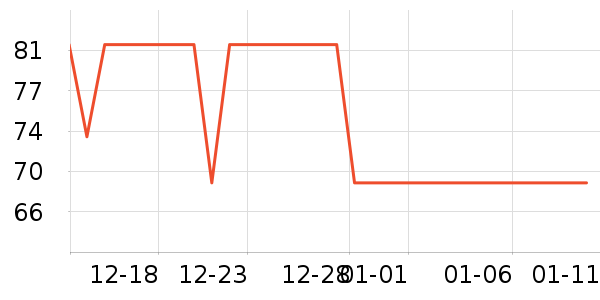 �¿�˹������/������/��ҩ����ʷ�۸�