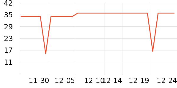 ǳ�㻤����/��Ĥ/������Ʒ��ʷ�۸�