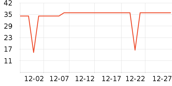 ǳ�㻤����/��Ĥ/������Ʒ��ʷ�۸�