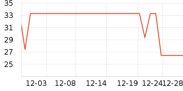 ��ʿ��ơ����ʷ�۸�