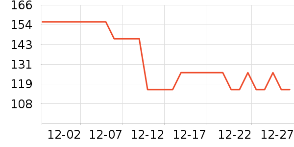 ��Ȼ��жױ��ʷ�۸�