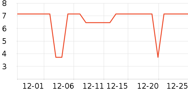 ���ë��/ԡ��/ԡ����ʷ�۸�