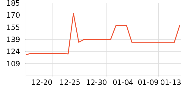 ����ܰë��/ԡ��/ԡ����ʷ�۸�