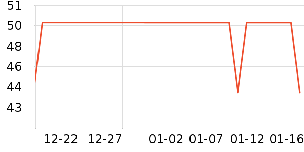 ����/������ʷ�۸�