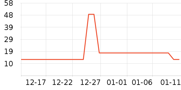 PNPN��Һ��˪��ʷ�۸�