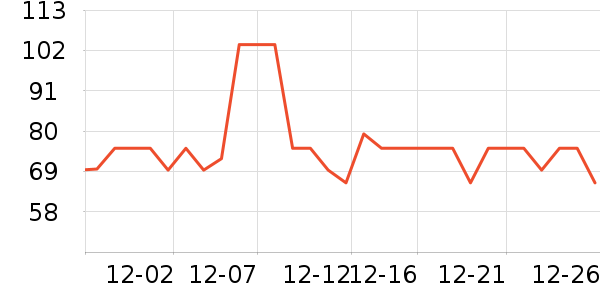 ������(Riunite)���Ѿ���ʷ�۸�