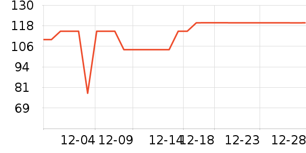 ����������ͯ������ʷ�۸�