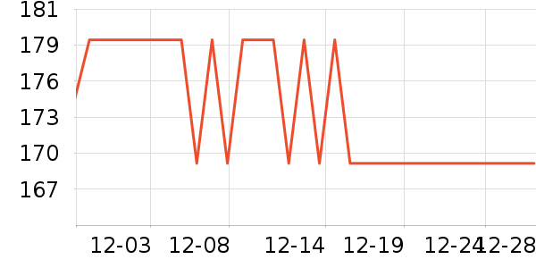 ����ŮʽT����ʷ�۸�