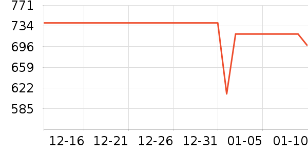 OPPO�ֻ���ʷ�۸�