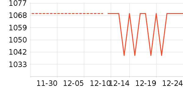 ŷ���Ż�����װ��ʷ�۸�