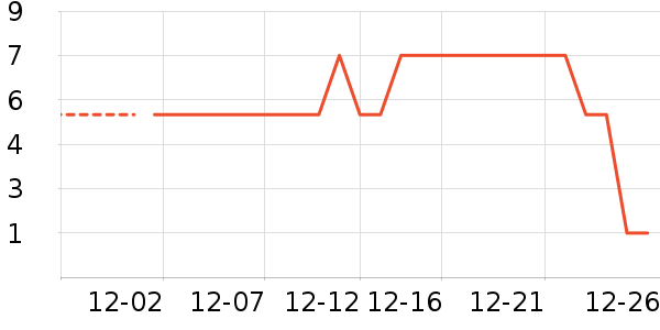 ����Ʒ�ƻ�����Ʒ��ʷ�۸�