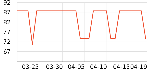 ��¶��๤����ʷ�۸�