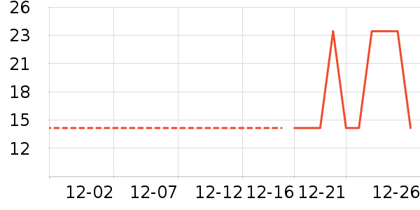 ����ɽ�۽�/����/������ʷ�۸�