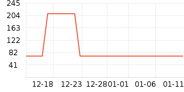 �п���ʷ�۸�