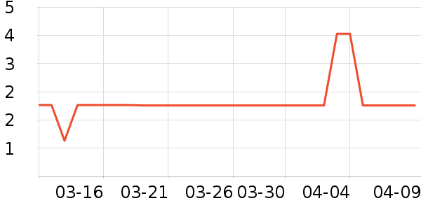 ����Ʒ�Ʒ�����ʳ��ʷ�۸�