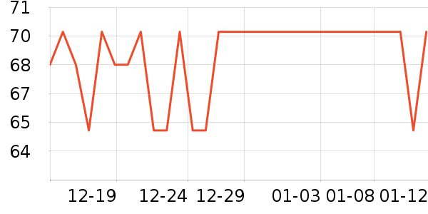 ������ʪ��ʷ�۸�