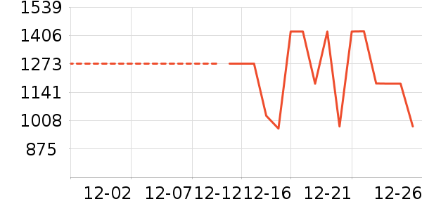 ϲ�����Ż����װ��ʷ�۸�