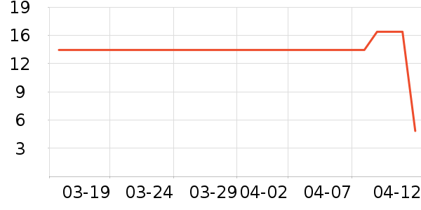 ����Ʒ�ƶ�ͯ��װ��ʷ�۸�