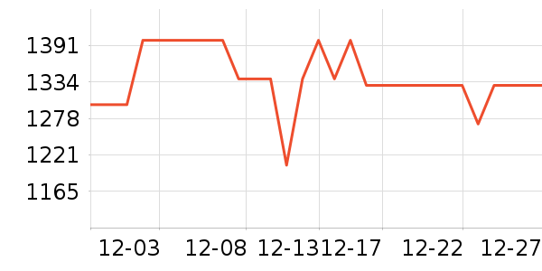 �ƴ�Ѷ�ɵ��Ӵʵ���ʷ�۸�