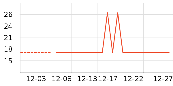 ����������ʷ�۸�