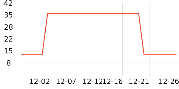 Ϫ��ů������Ʒ/��Ʒ��ʷ�۸�