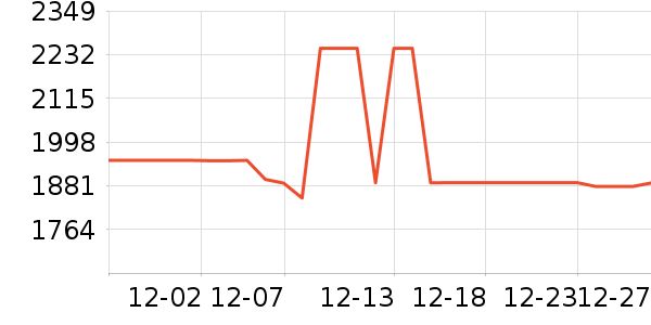 ���滧���װ��ʷ�۸�