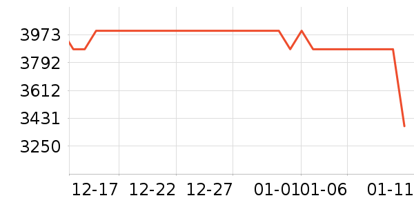 һ���ֻ���ʷ�۸�