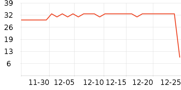 ��������/�̲�/������ʷ�۸�