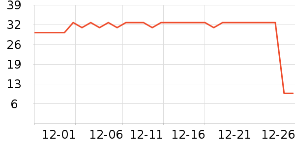 ��������/�̲�/������ʷ�۸�