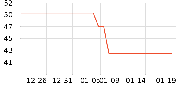 J.KIDS��ͯ����/������ʷ�۸�