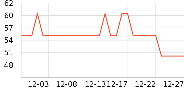 �٤�����ʷ�۸�