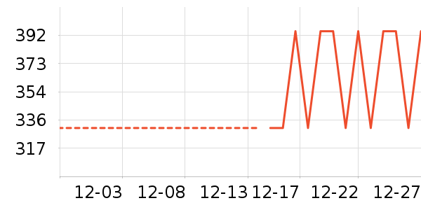 �Ϳ��˶�Ь��ʷ�۸�