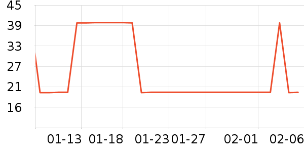 �����ֽ��ʷ�۸�