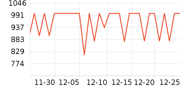 ������΢��¯��ʷ�۸�