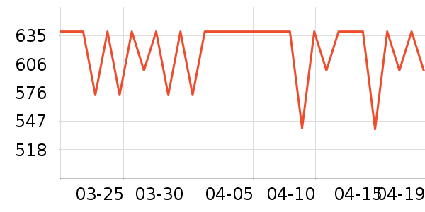 ������΢��¯��ʷ�۸�