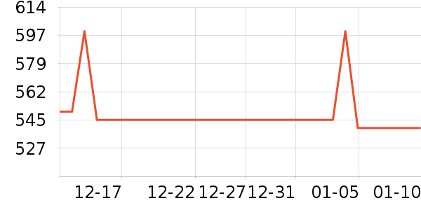 ־�߰�Ħ��/��Ħ����ʷ�۸�