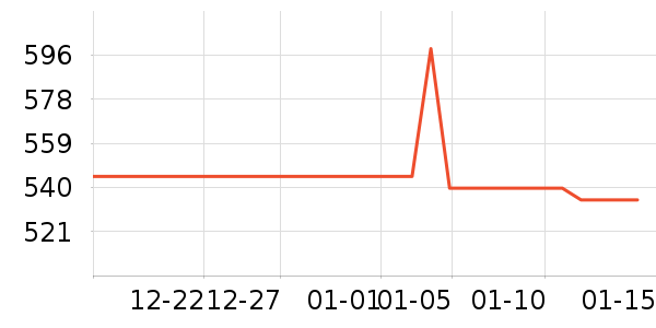 ־�߰�Ħ��/��Ħ����ʷ�۸�