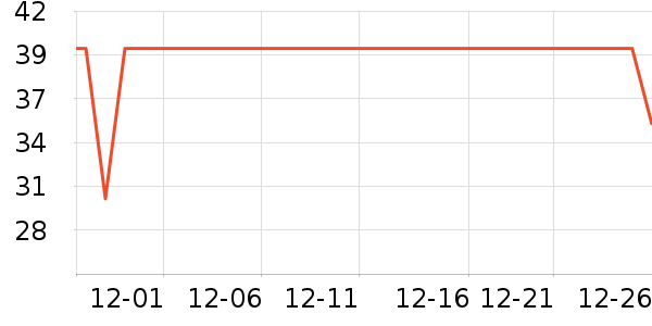 ��ͯ����/������ʷ�۸�