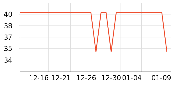 ��ͯ����/������ʷ�۸�