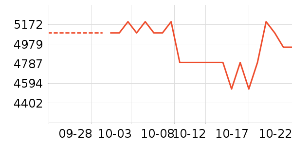 ���ݵ�����Ħ��/��Ħ����ʷ�۸�