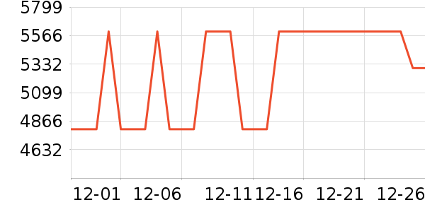 Сţ�綯�綯Ħ�г���ʷ�۸�