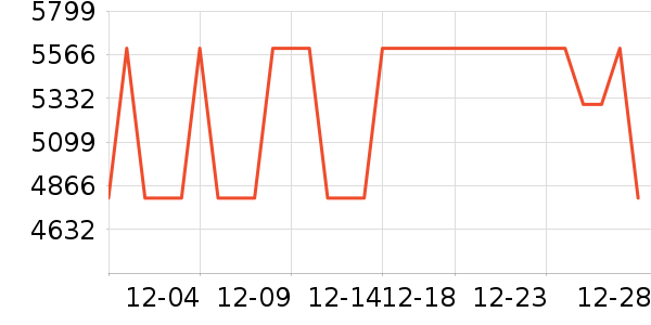 Сţ�綯�綯Ħ�г���ʷ�۸�