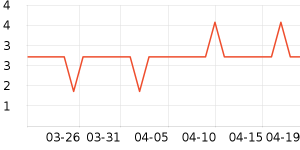 ��ʿè��ʳ��ʷ�۸�