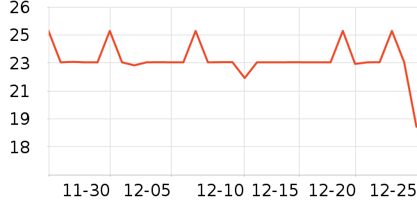 �߲���ֽ��ʷ�۸�