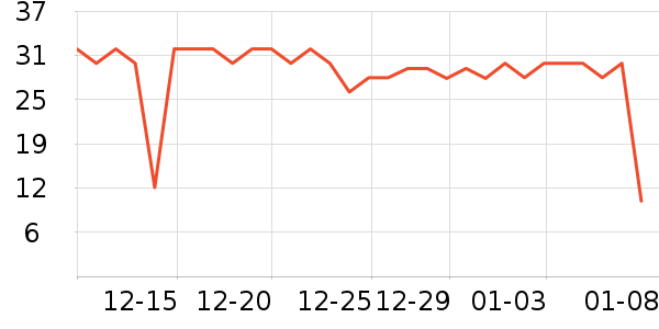 �г�˵����Ҿ���Ʒ��ʷ�۸�