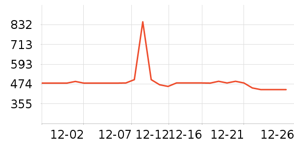 ����Һ�׾���ʷ�۸�