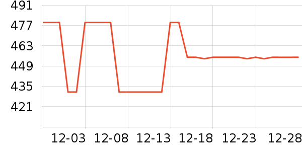 ��ħʦ��ѹ������ʷ�۸�