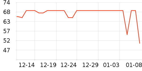 �����������ʷ�۸�