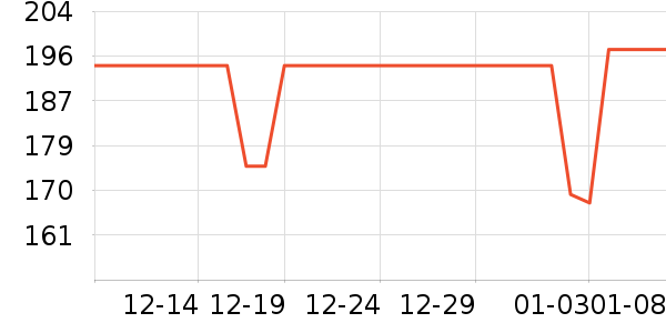 iKF����������ʷ�۸�