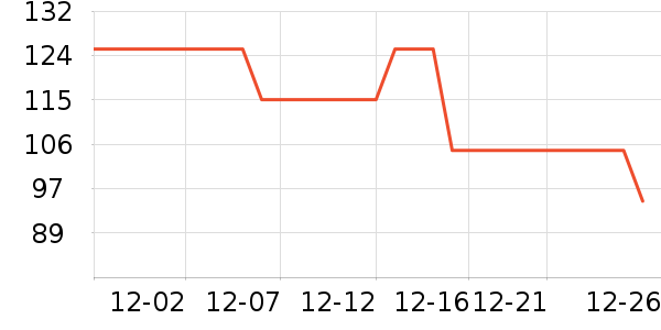 ��¶��๤����ʷ�۸�